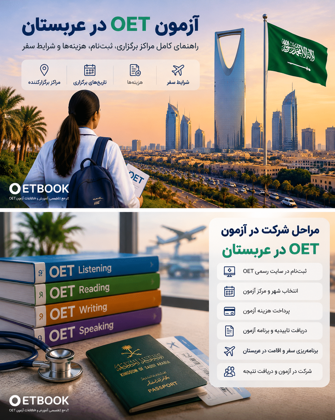 راهنمای تصویری آزمون OET در عربستان؛ مراکز، ثبت نام، تاریخ، هزینه و مراحل شرکت