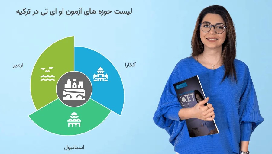 لیست حوزه های برگزاری آزمون oet در ترکیه