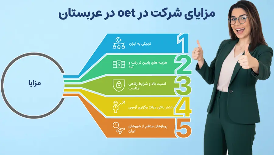مزایای شرکت در آزمون OET در عربستان، ریاض