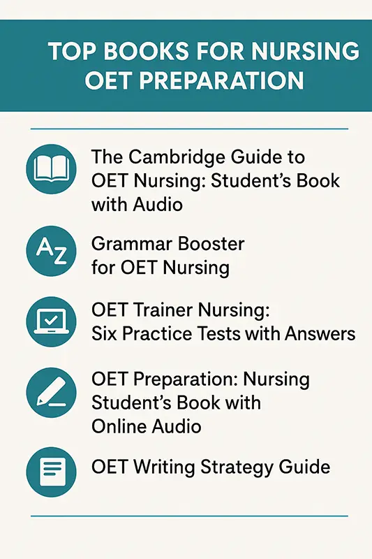 منابع آنلاین OET برای پرستارها