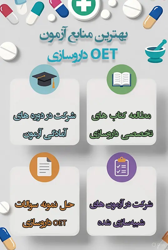 دسته بندی منابع آزمون OET داروسازی